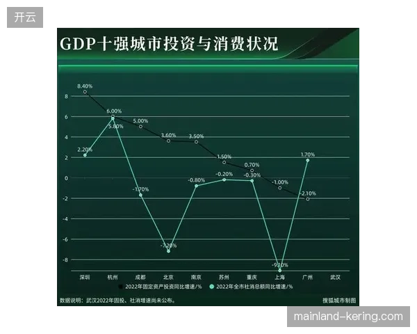 云转播技术虽然实现降本，但为何赛事版权方的数字化运营收益依然未达预期？